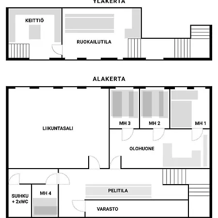 Wanha Koulu Tahko Onnela, 4mh, Palju, Sauna, Tupakeittioe, Wifi, Liikuntasali, Rinteetsparavintola 6km, Lemmikit Ok, Edukas * Reittiö